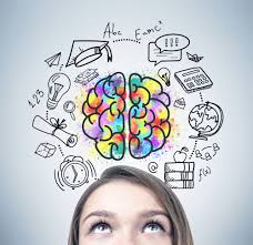 4 مفهوم مهم در کسب و کار