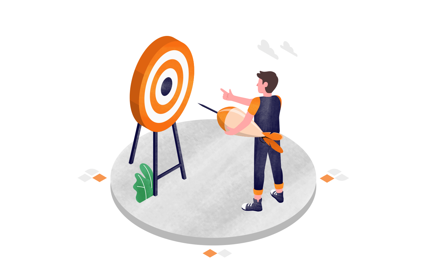 هدف گذاری صحیح